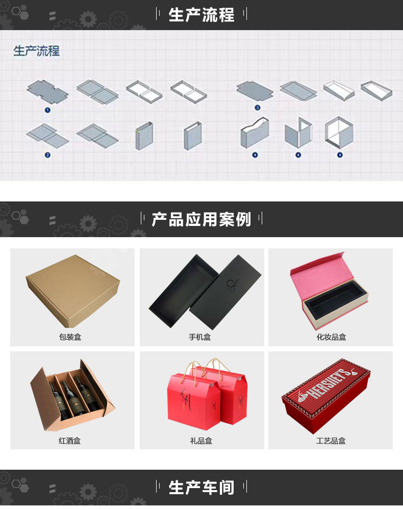 紙盒生產(chǎn)機械設(shè)備
